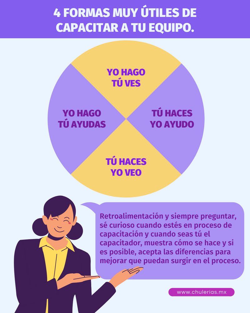 ChuleriasMx's tweet photo. Blog Chulerías: 4 Formas muy útiles de capacitar a tu equipo. https://t.co/ERrOpLN99S https://t.co/DO90CzU9Zq