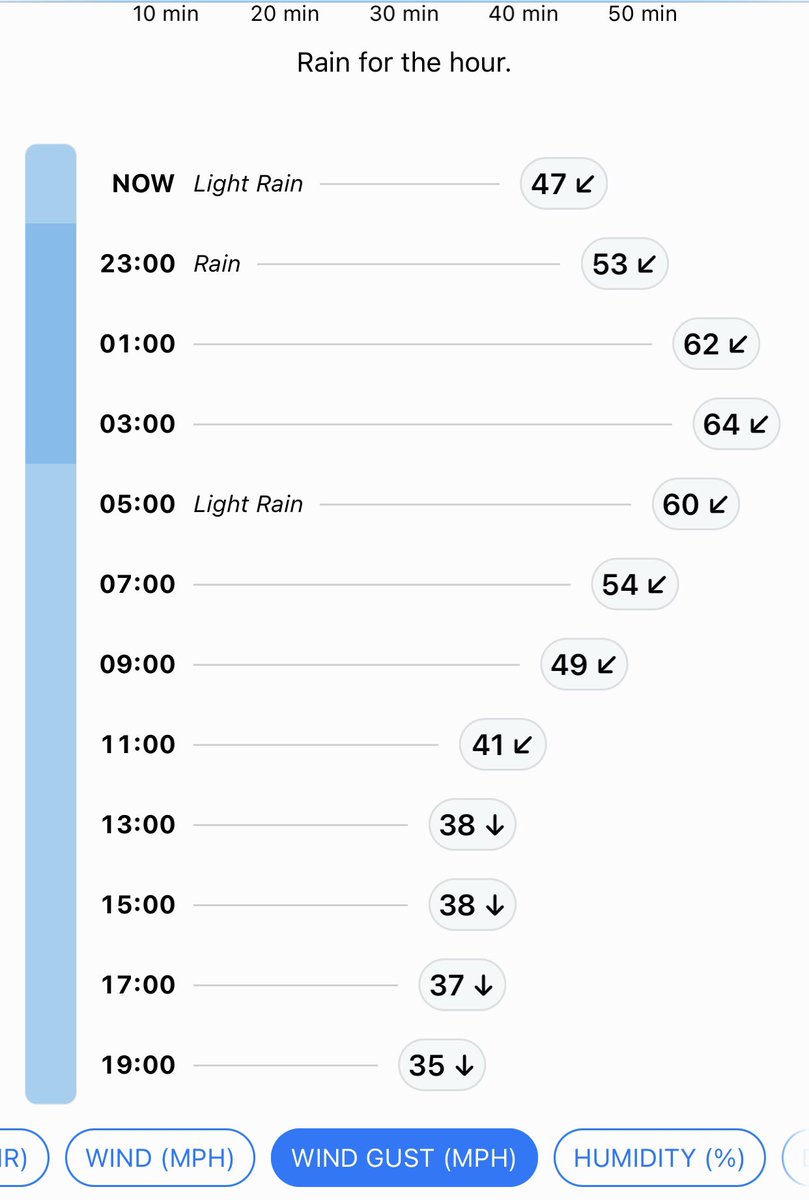 RT @Kdabbler: Wild nor’easter weather is happening #houseshaker

https://t.co/JvbrCfcdVY https://t.co/kW23xWNX91