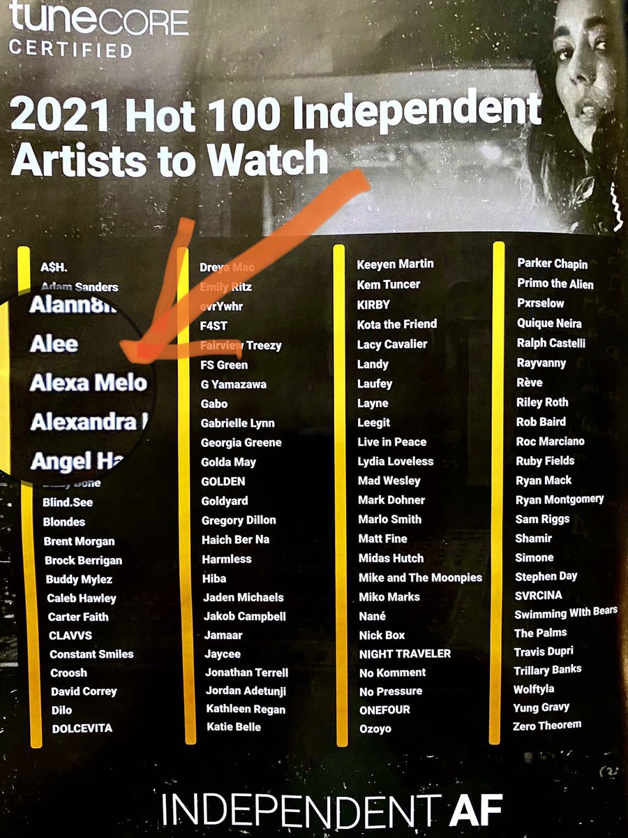 Thanks for the love in this <a href="/billboard/">billboard</a> Magazine ad, <a href="/TuneCore/">TuneCore</a> 🖤