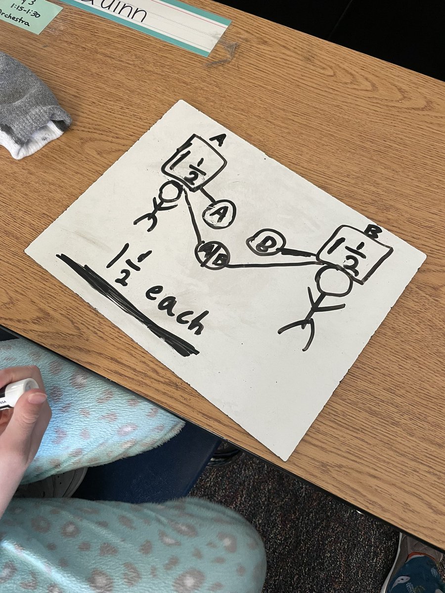 Jamie Bice tweet media