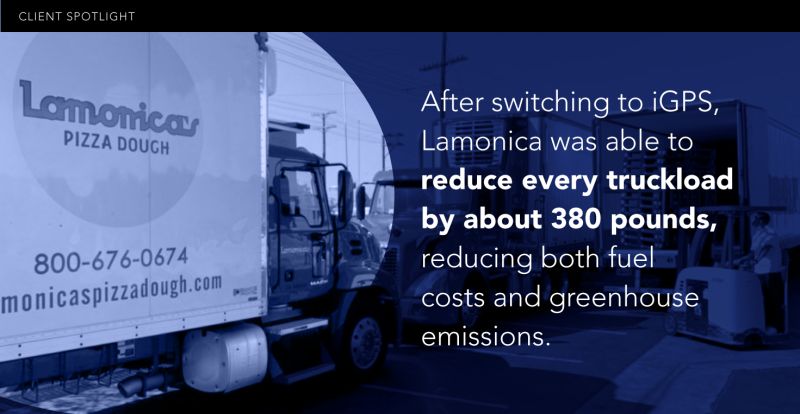 iGPS Logistics LLC tweet media