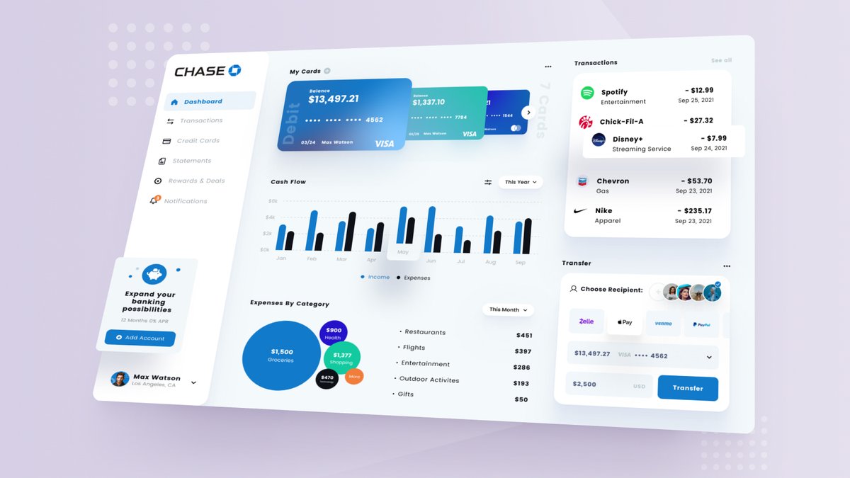 blackflagca's tweet photo. Exploration design for a Chase bank dashboard! User can select and manage their cards, view cash flow, expenses by category, transactions, transfer money!

#design #ux #ui #websites #webdesign #websites #websitedesign #webagency #bankingapp #banking #interfacedesign #bank #crypto https://t.co/Dac8NxhzzI