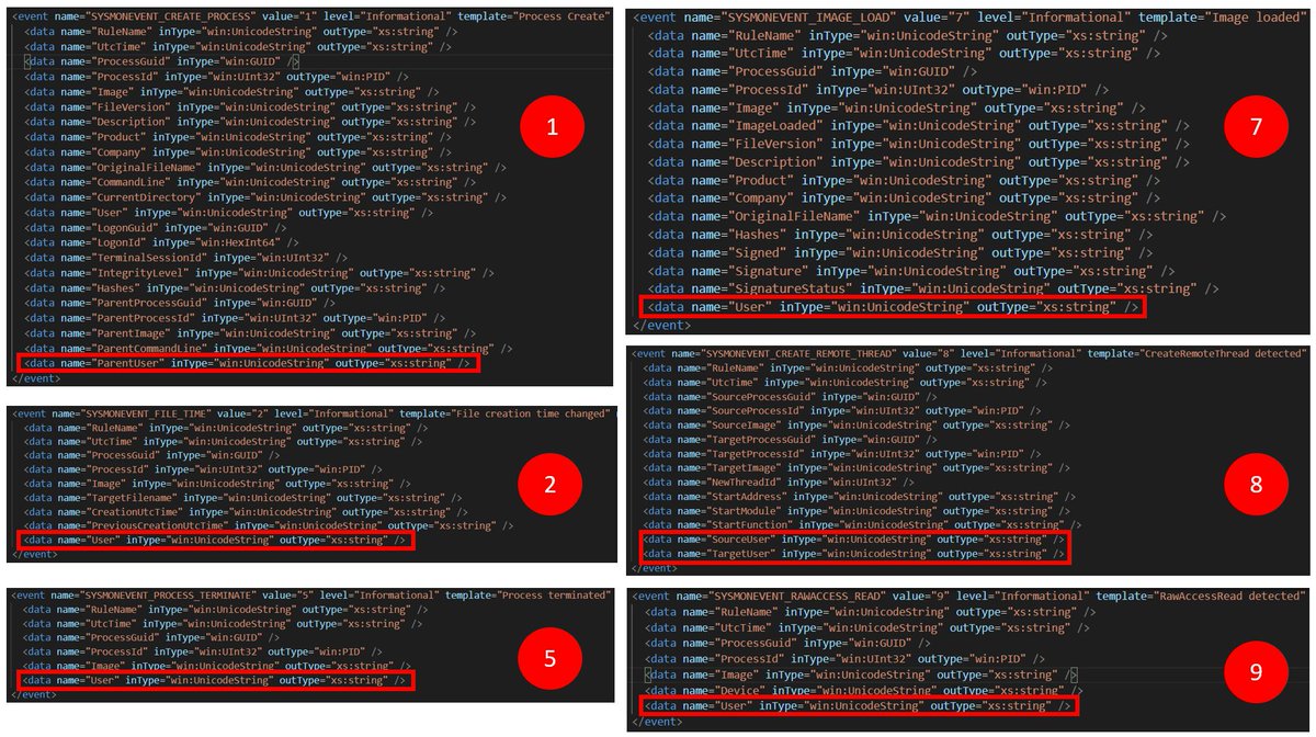 Roberto Rodriguez 🇵🇪 tweet media