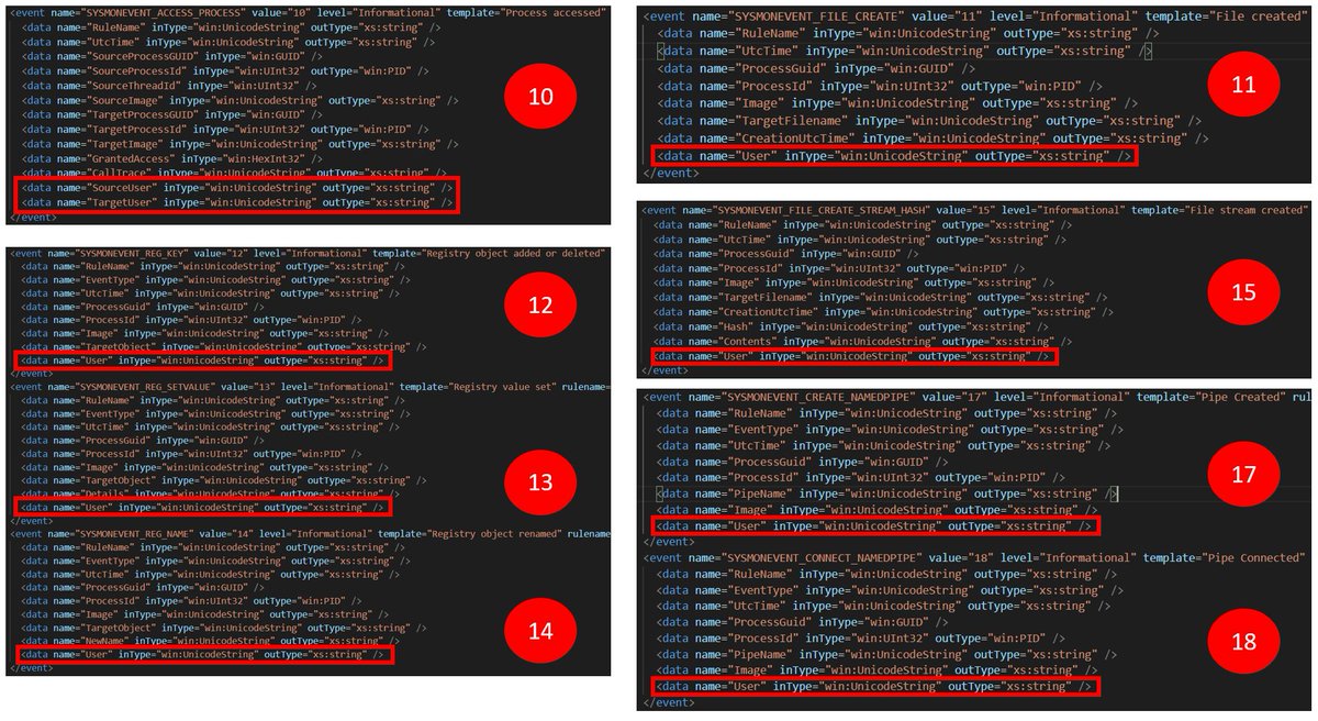 Roberto Rodriguez 🇵🇪 tweet media