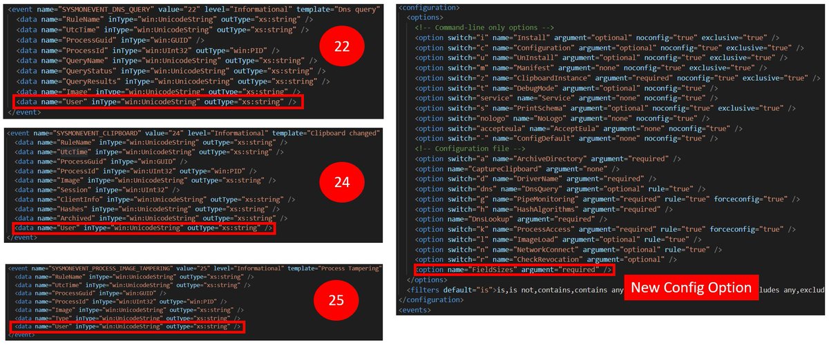 Roberto Rodriguez 🇵🇪 tweet media