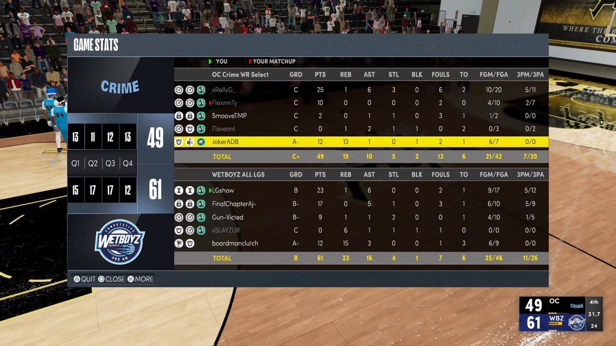 WeTBoYz (@wetboyz2k) on Twitter photo Gg to <a href="/FromTheZoo2k/">FromTheZoo🐕</a> as we move onto the next round of <a href="/MilitiaLeague/">Militia Gaming League</a>. Also some <a href="/AdbaPro/">ADBA</a> / <a href="/MilitiaLeague/">Militia Gaming League</a> games from the last 2 nights💧
<a href="/TheRealLGshow/">LGshow</a>
@FinalChapterAj
<a href="/MrGunVicted/">Gun Victed</a>
@SLAYZUR
@boardmanclutch
@youFamousEnough @llNapll <a href="/DaLabTv/">Da Lab</a> @RankEm_ Gg to <a href="/FromTheZoo2k/">FromTheZoo🐕</a> as we move onto the next round of <a href="/MilitiaLeague/">Militia Gaming League</a>. Also some <a href="/AdbaPro/">ADBA</a> / <a href="/MilitiaLeague/">Militia Gaming League</a> games from the last 2 nights💧
<a href="/TheRealLGshow/">LGshow</a>
@FinalChapterAj
<a href="/MrGunVicted/">Gun Victed</a>
@SLAYZUR
@boardmanclutch
@youFamousEnough @llNapll <a href="/DaLabTv/">Da Lab</a> @RankEm_