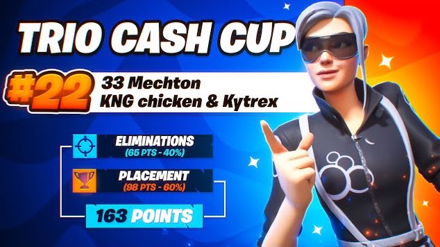How We PLACED 22ND in the TRIO CASH CUP 🏆 w/ <a href="/chickenwc/">winson</a> &amp; <a href="/Kytrex/">Kytrex</a> 

youtu.be/RG0kDuXoC4g
