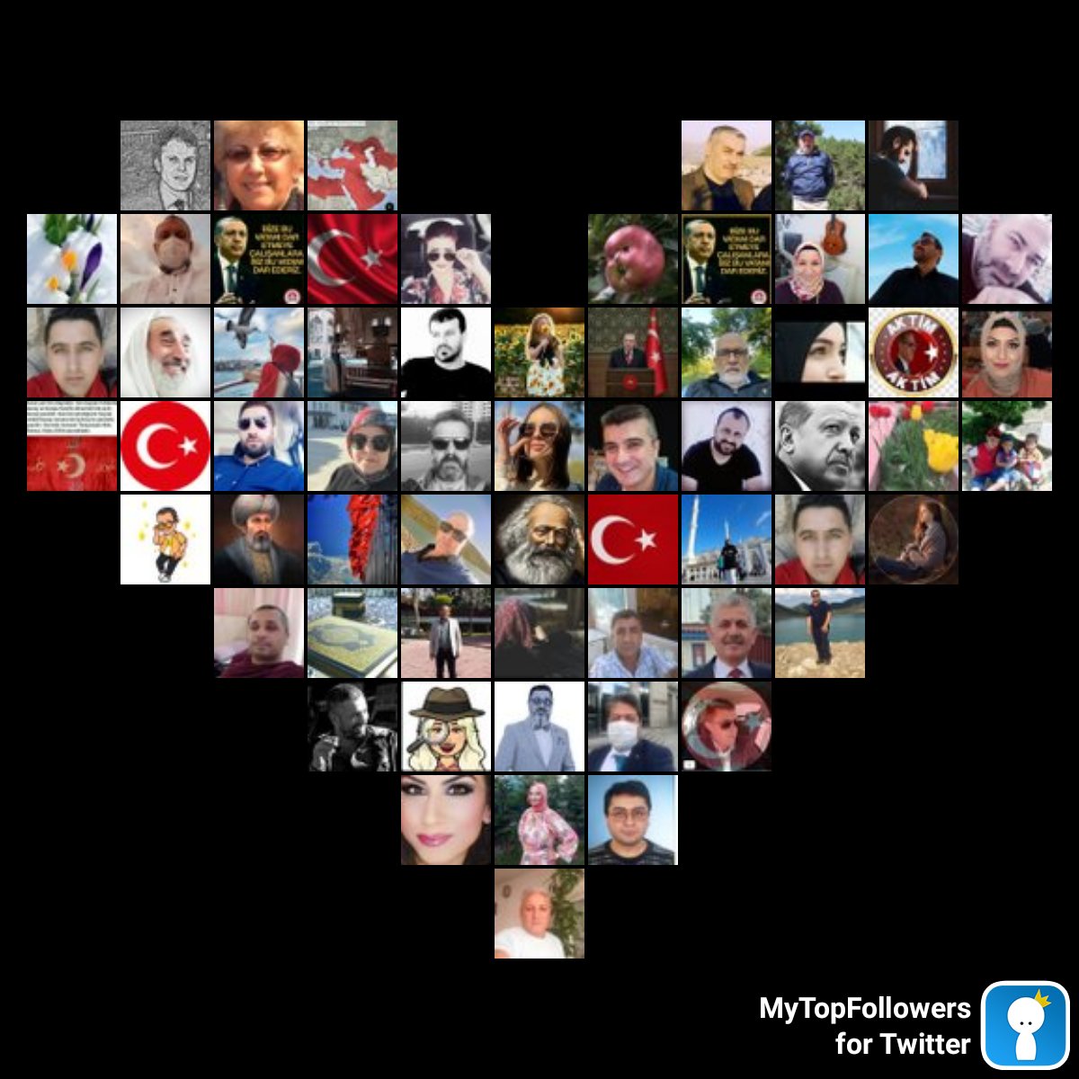 YakupOncebe02's tweet photo. En büyük nefes kesici hayranlarım #mytopfollowers via https://t.co/x4OVX1qJ0i Kendini görüyor musun? @Osman37508787 @ayseli63640587 @33Aycana @orhanayguler047 @_vatanmillet @TAN_3101 @OrhanHendek @akyldzahmet53 @nizamusta74 @the_hazan https://t.co/Cr5LjuW5Rp