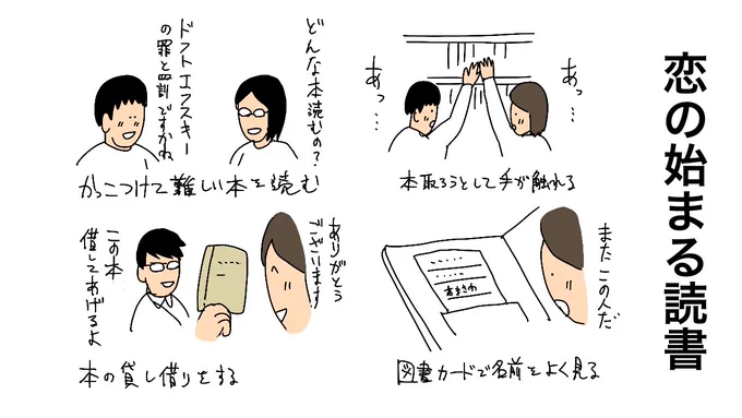 今日は 読書の日 恋が始まる読書 