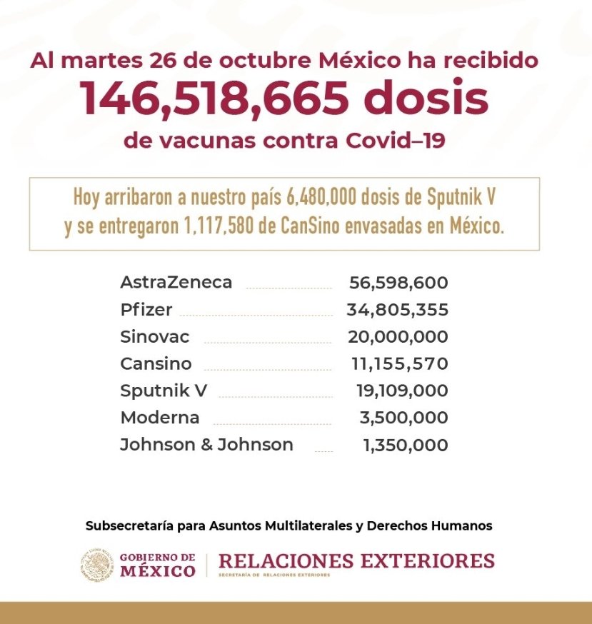 Asi vamos :
