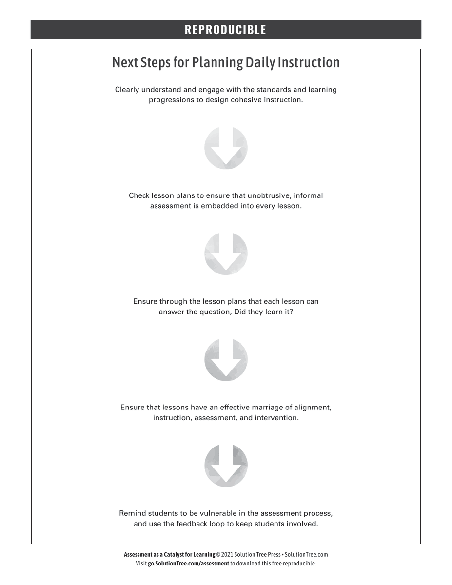 Solution Tree tweet media