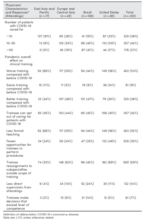 Başak Çoruh tweet media
