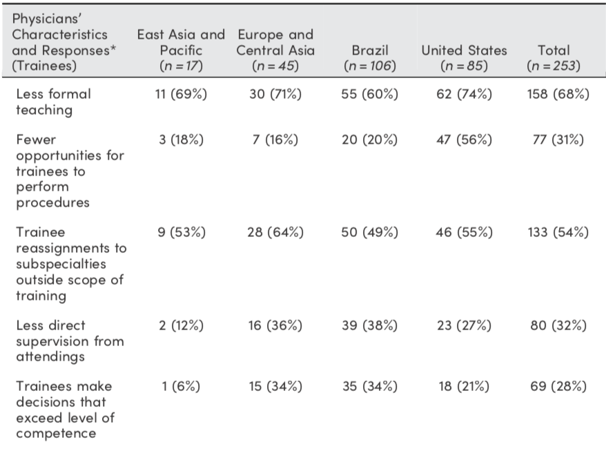 Başak Çoruh tweet media