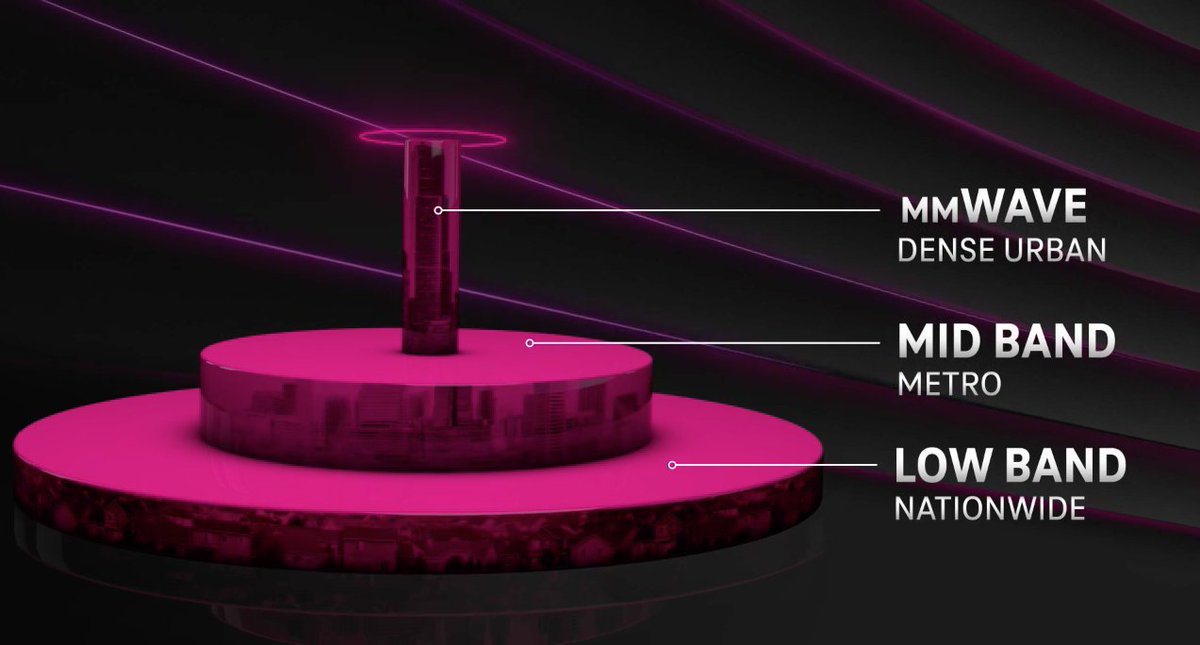 Neville Ray tweet media