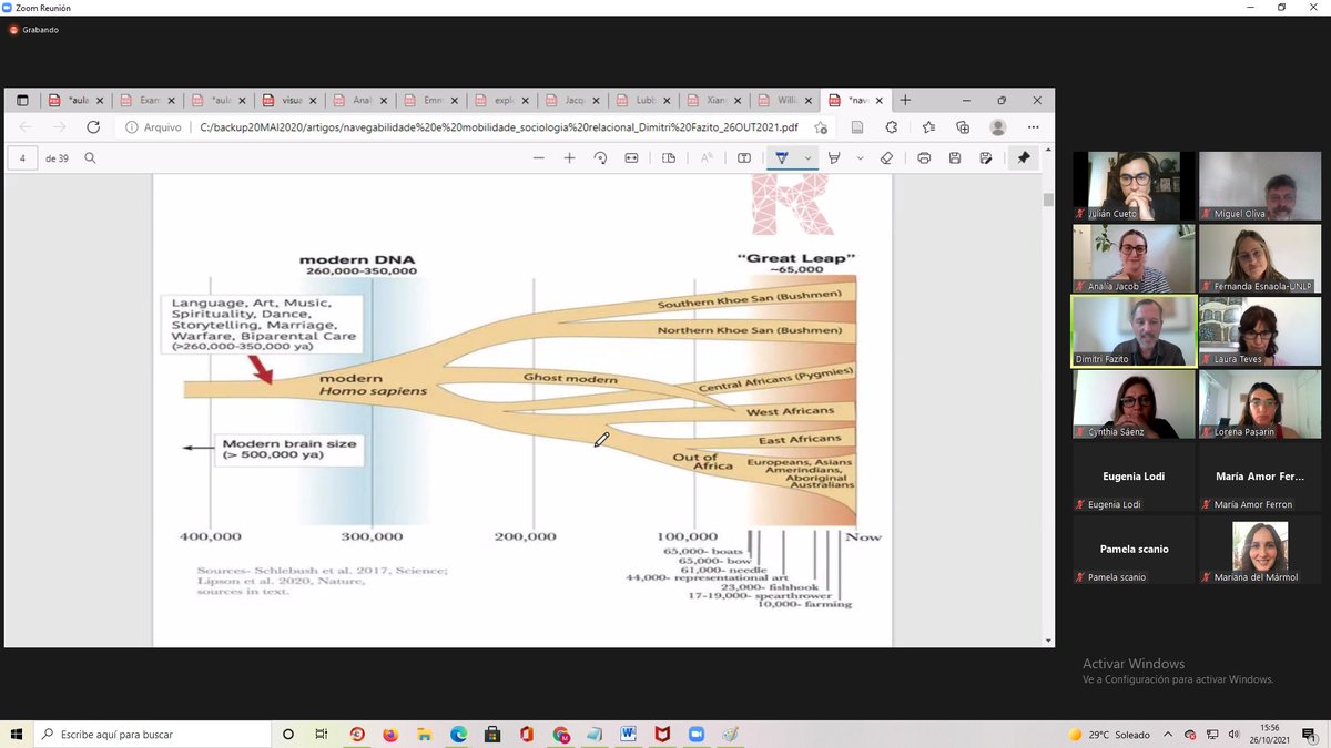 mfoliva's tweet image. Sociología relacional y #ARS : participando charla @redsocial_lab @unlp de Dimitri Fazito, UF Mina Gerais, muy interesante! #ALARS @ARS_Chile @ARSsociologica @LauraTevesR