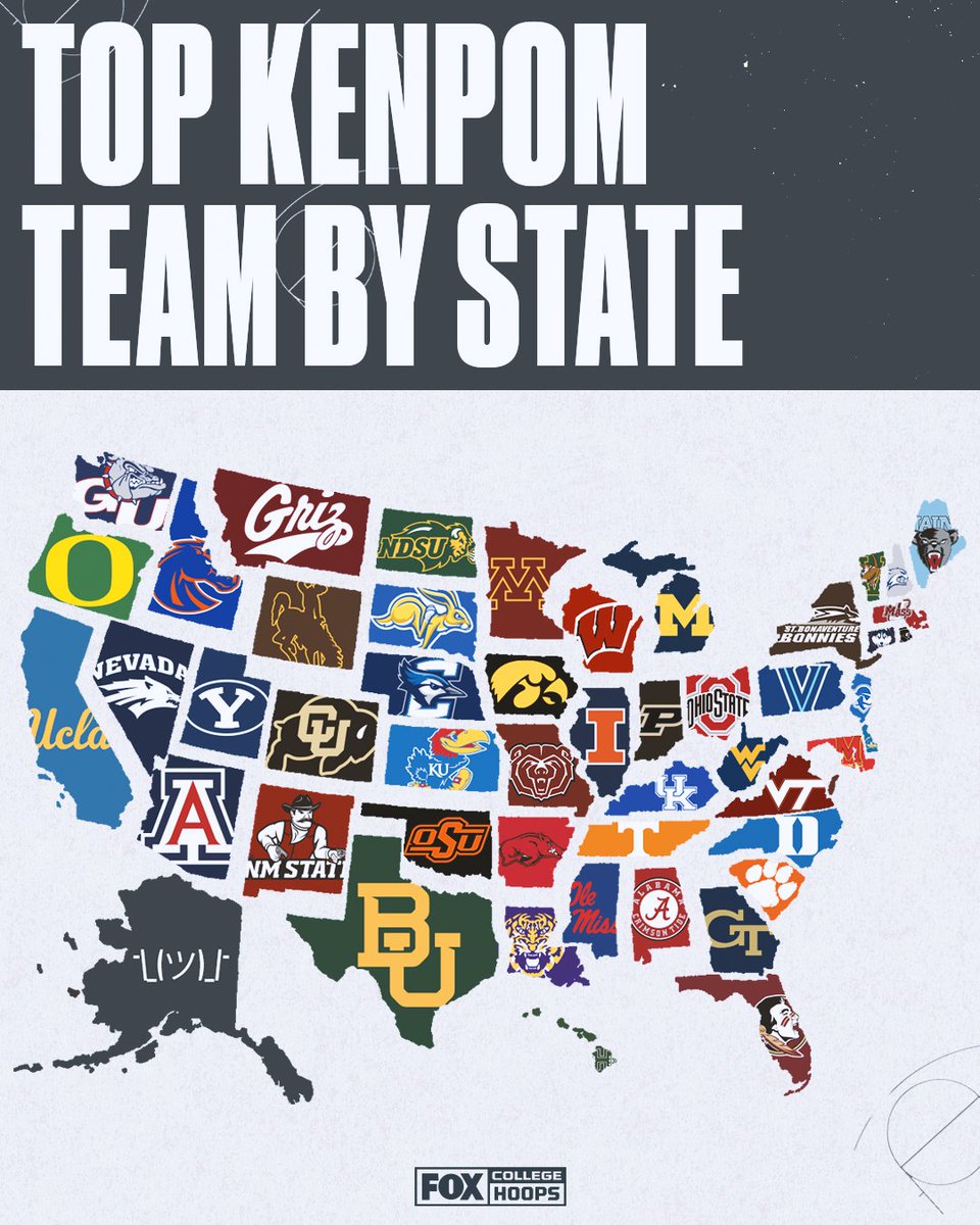 FOX College Hoops tweet media