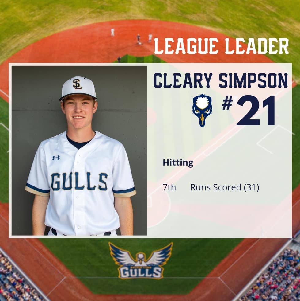 SylvanLakegulls's tweet photo. We are proud to have several players on our roster who completed the 2021 season in the top ten of the @wcbleague
#SeasonaTicketsOpenSoon #thegullsnest #GullsFlock https://t.co/sugiBMD3RP