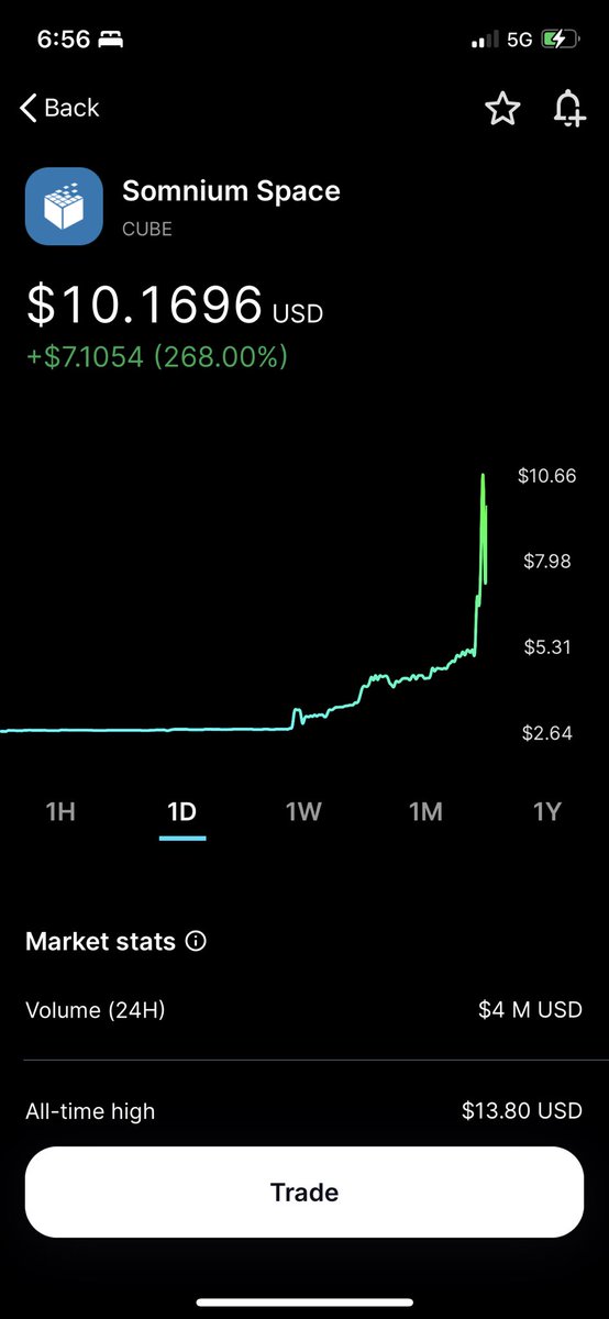 Tyler Winklevoss tweet media