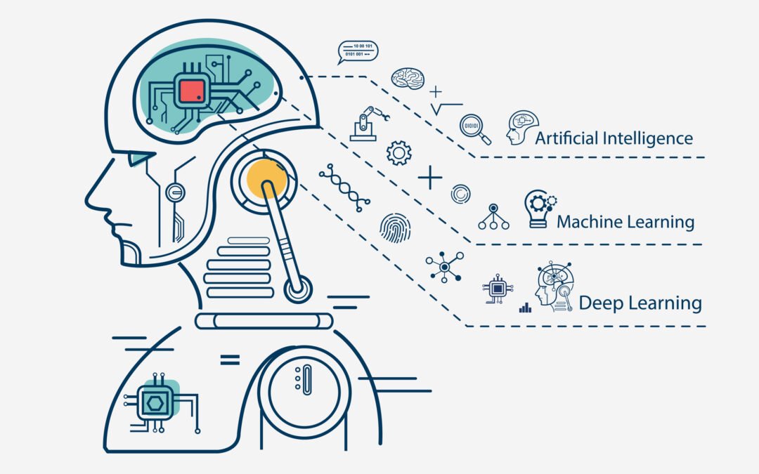 FinSentim's tweet image. @BeccaRoelofs, @iraphas13 propose methodologies for measuring spectral bias in modern image #classificationnetworks.
This work enables ultimately controlling the spectral behavior of #neuralnetworks used for image classification and explains why #deepmodels generalize well.