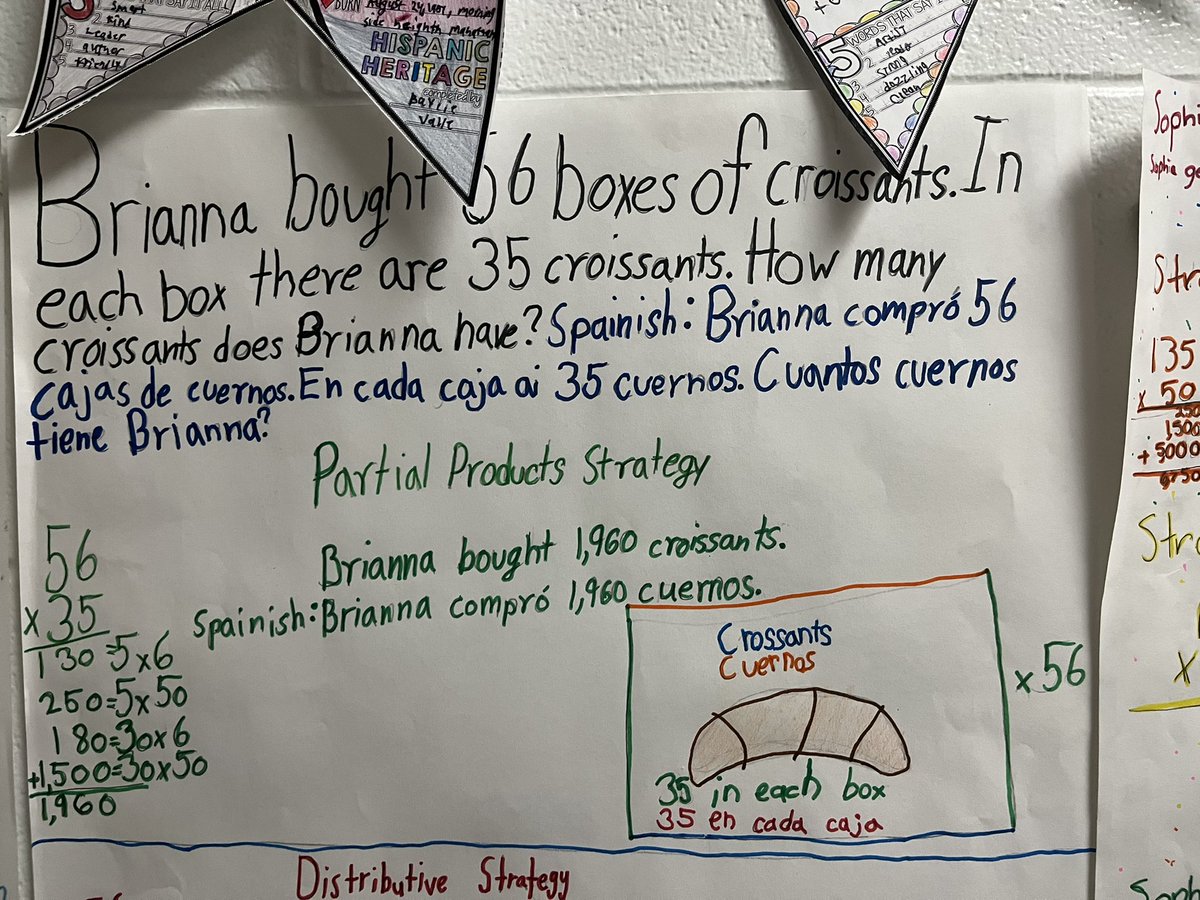 LariValtierra's tweet photo. OMG! So excited to meet the parents of our ELs in @KJEschool dual language newcomer classroom. The students were eager to share all the content &amp; language they have been learning. @JEFCOED @jefcoedESL @LoniLHodge Monolingualism is curable! https://t.co/poe2FHEsFq
