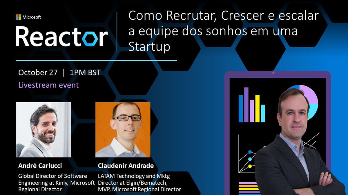 Eh Amanhã na Microsoft Reactor. aka.ms/RDFounderSerie…