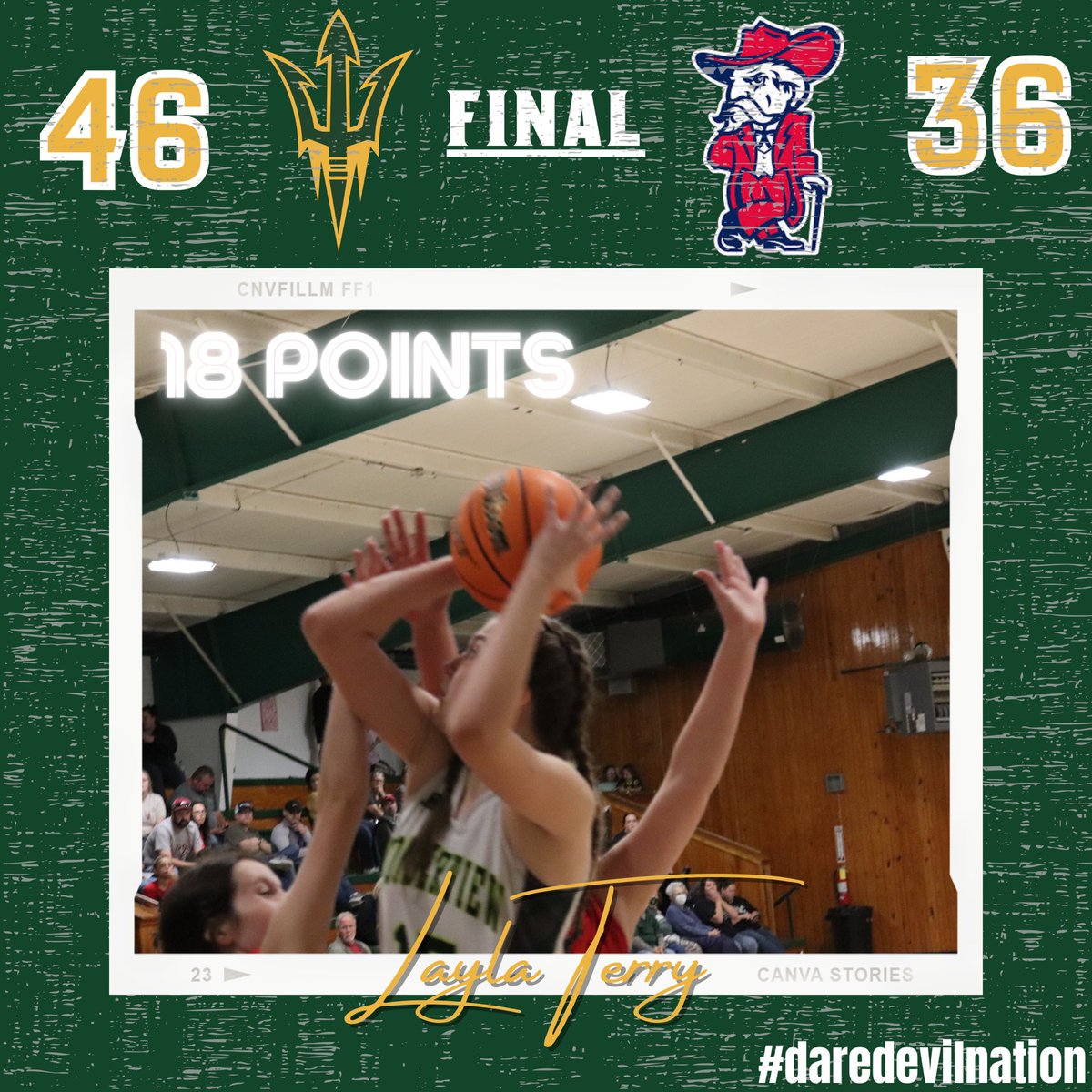 Lady Daredevils move to 3-0 on the season with a 46-36 W over the 1A Defending State Champs!! 

C/O 2024 <a href="/Layla_Terry55/">Layla Terry</a> with a high score of 18 pts
C/0 2023 <a href="/BakerAbbigail/">Abbigail Baker</a> followed with 12 points 

#LadyDaredevils #DaredevilNation #Excel