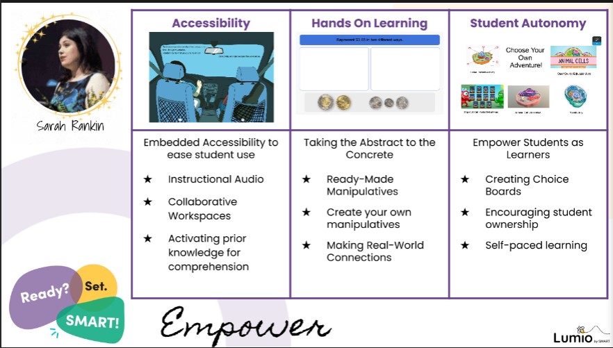 dawnrya59424929's tweet photo. @Monekalyons2, @techrankin, @marycavazostech and @kcg316 Lit up the place! While demonstrating how we can  "Light up Learning with Lumio" when we "Connect--Collaborate--Share!" Empower your learners!!! (Look out for this recording.) #WeAreSMART #GoLumio #EdChat #EdTech #TnT https://t.co/MwIGfOI03S