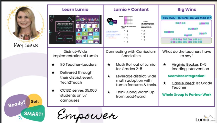 dawnrya59424929's tweet photo. @Monekalyons2, @techrankin, @marycavazostech and @kcg316 Lit up the place! While demonstrating how we can  "Light up Learning with Lumio" when we "Connect--Collaborate--Share!" Empower your learners!!! (Look out for this recording.) #WeAreSMART #GoLumio #EdChat #EdTech #TnT https://t.co/MwIGfOI03S