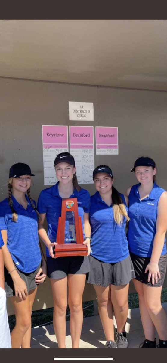 Clay County Athletics tweet media