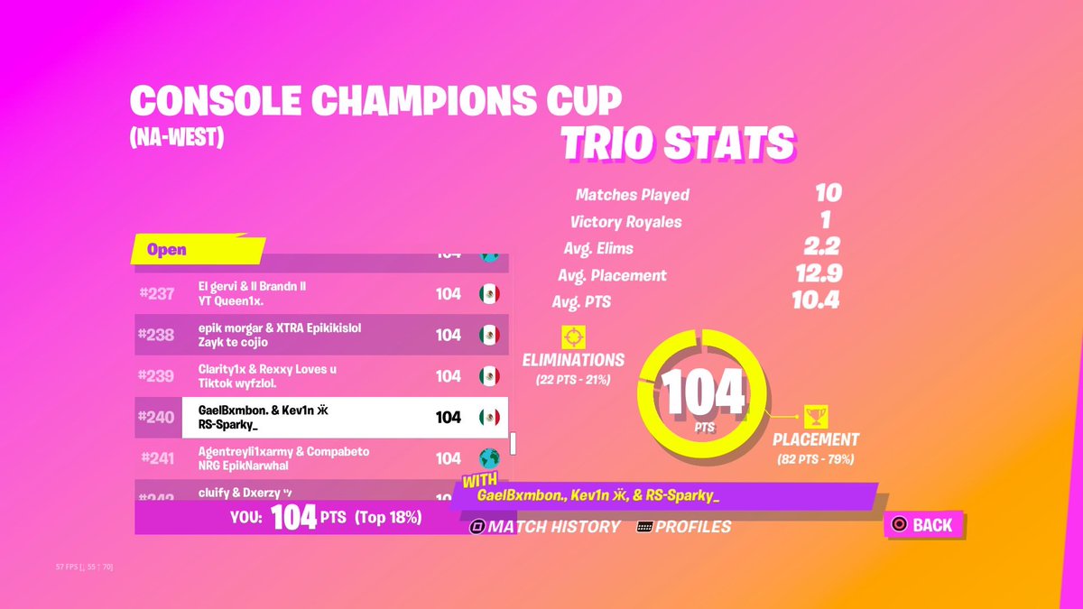 Sparky_is_nuts's tweet photo. Lft #lft como duo @Crrisbtw para cc y ccc
2k pr combinado 
New gen 120fps/240hz 
Fragger y support 
Buscamos god igl que sepa tarpear y que sea new gen 120 
V y rt se agradece 
@AHAScrims https://t.co/W95TXoTXG3
