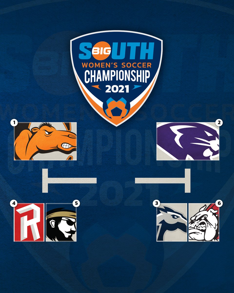 BigSouthSports's tweet photo. JUST ANNOUNCED: The seedings and pairings for the 2021 #BigSouthWSOC⚽️ Championship!

📝: https://t.co/683LAL7Asf https://t.co/dX75NWrgLX