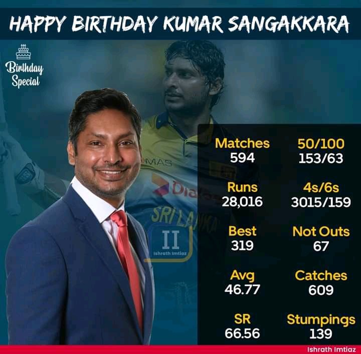 HAPPY BIRTHDAY Legend Kumar Sangakkara 