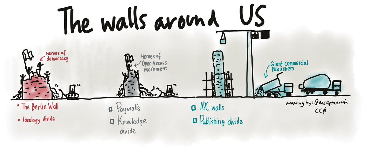 NTU Library (@ntusglibrary) on Twitter photo Dasapta shared his drawing: The Walls around Us. Calling for heroes!
@dasaptaerwin
<a href="/coar_ev/">COAR</a> <a href="/asian_OA/">Asian OA community</a> <a href="/asia_open/">Open Access South Asia</a>
#AsiaOA #OpenScience #OpenAccess #scholcomm #repositories #OAweek Dasapta shared his drawing: The Walls around Us. Calling for heroes!
@dasaptaerwin
<a href="/coar_ev/">COAR</a> <a href="/asian_OA/">Asian OA community</a> <a href="/asia_open/">Open Access South Asia</a>
#AsiaOA #OpenScience #OpenAccess #scholcomm #repositories #OAweek