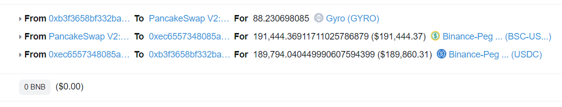 Some of these thicker wallets in $GYRO have been bothering me, and one of the biggest just emptied all at once. 

Added aggressively on the dip he created. This is the best $OHM and $TIME fork in #DeFi, and the project's audit is coming soon. 

5-10k is still my target.