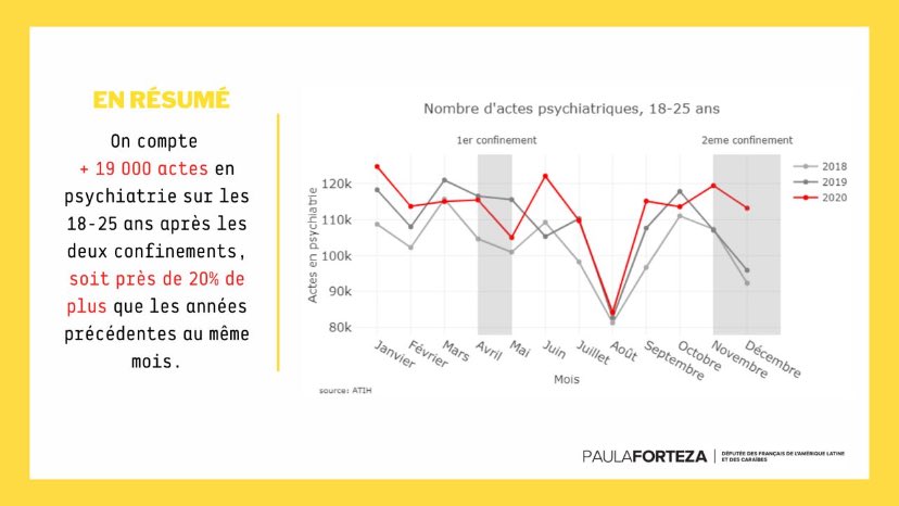 Paula Forteza tweet media