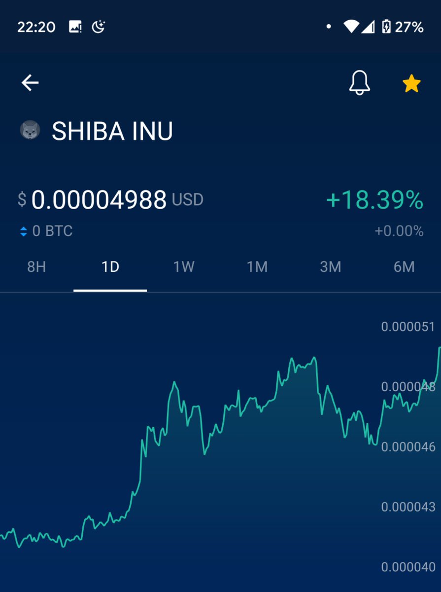 ShannonBrayNC's tweet photo. Yeah, I know. I'm tweeting to much about $shib. I just can't help it. My charity account is booming. Look at those sexy curves. #SHIBARMY https://t.co/KRjDokq2i8