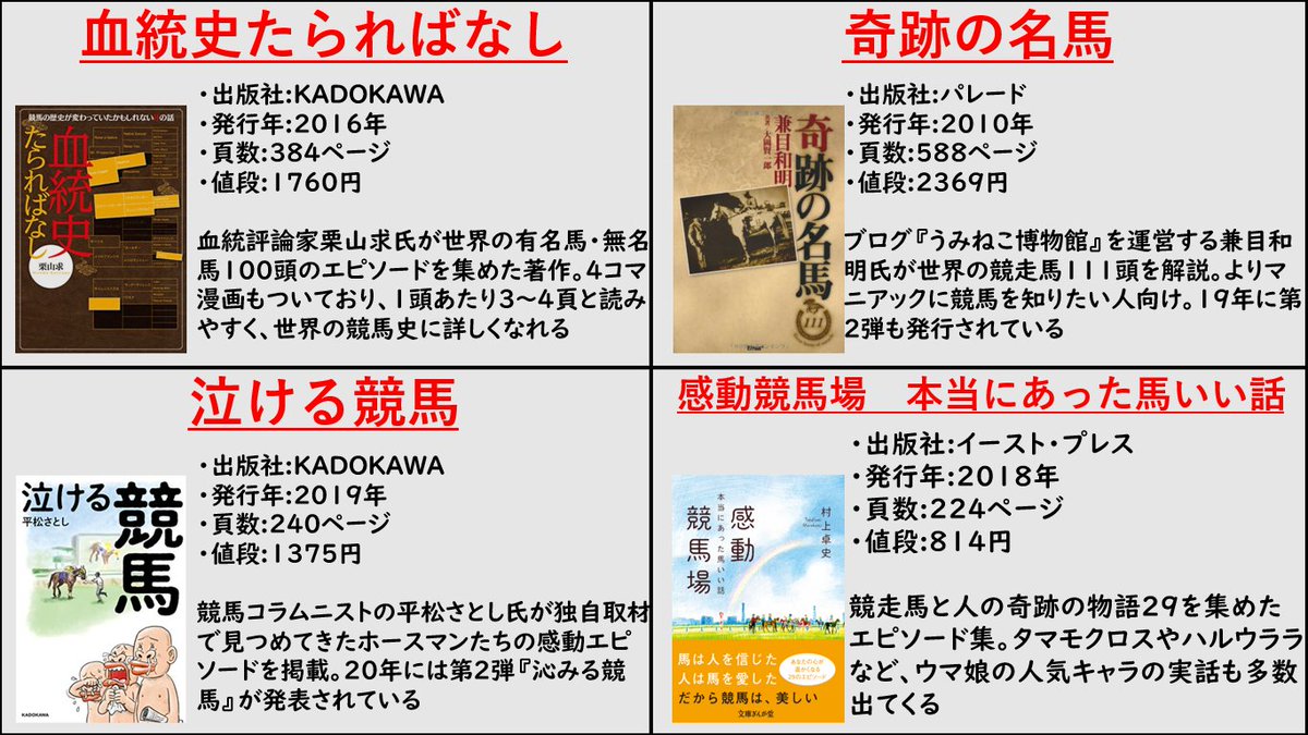 助かる まーたウマ娘に便乗した低質な本が出版された ウマ娘から競馬入った人はこれ読んどけ という書籍 サイトを再掲します Togetter 助かる まーたウマ娘に便乗した低質な本が出版された ウマ娘から競馬入った人はこれ読んどけ という書籍 サイトを再掲します Togetter