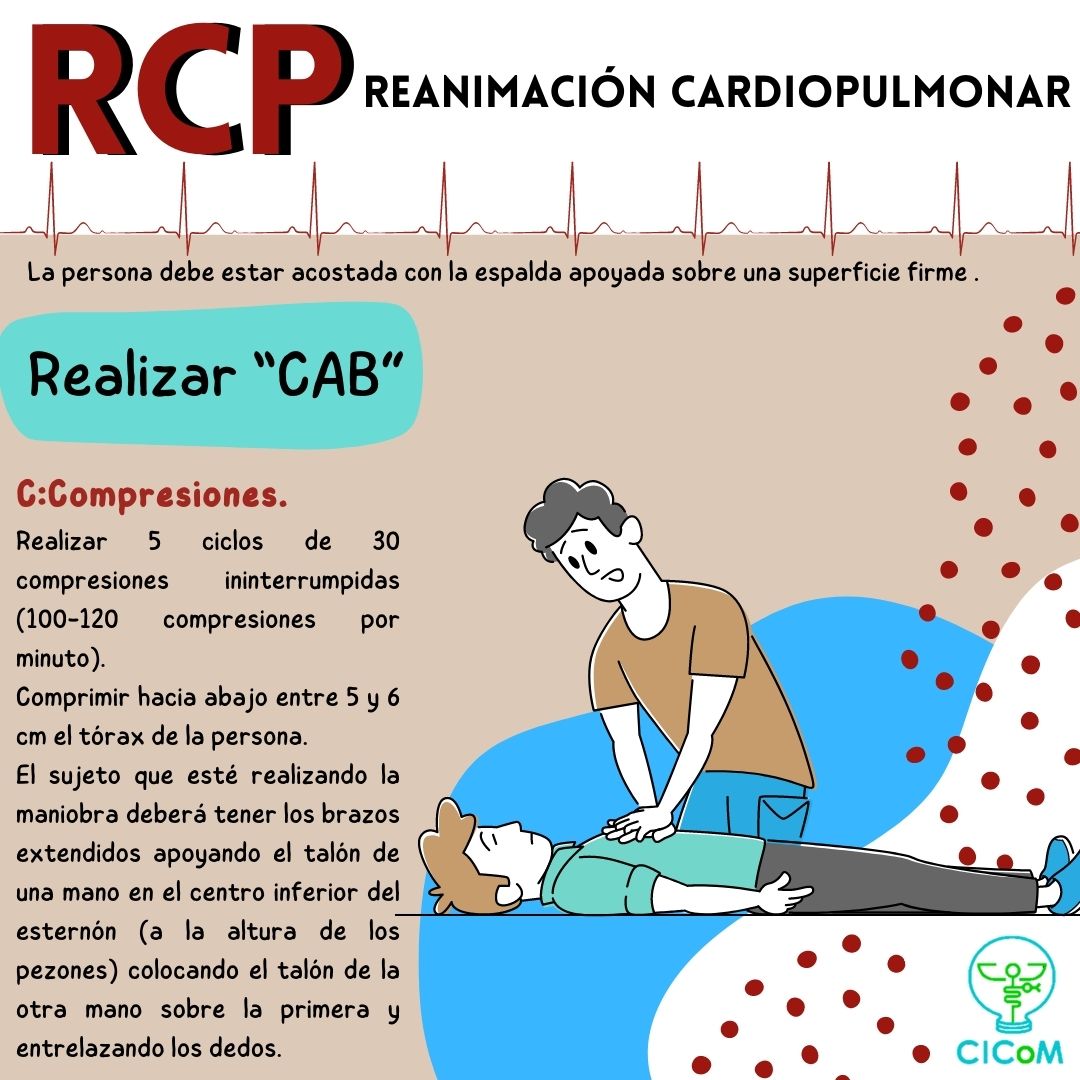 CICoMedicine's tweet photo. La técnica RCP es de gran ayuda para el personal médico en medio de una emergencia, el saber cómo y cuando utilizarla marca una diferencia significativa en el paciente😉

#CICOM #medicine #medschool #medstudent #cardiology #RCP https://t.co/aVXfQPdRTT