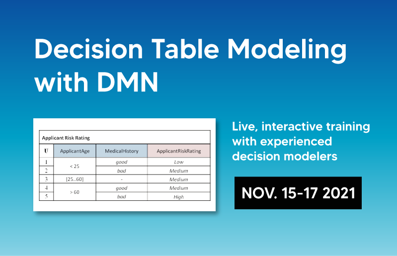 decisionmgt's tweet photo. Decision tables are a powerful approach for representing and analyzing decisions in real business situations and processes. Those who are looking to take their decision models to the next level can sign up here: https://t.co/iVwmArTB3I
#decisionmgt #decisioning #decisionmodeling https://t.co/hX7qD0oYsa