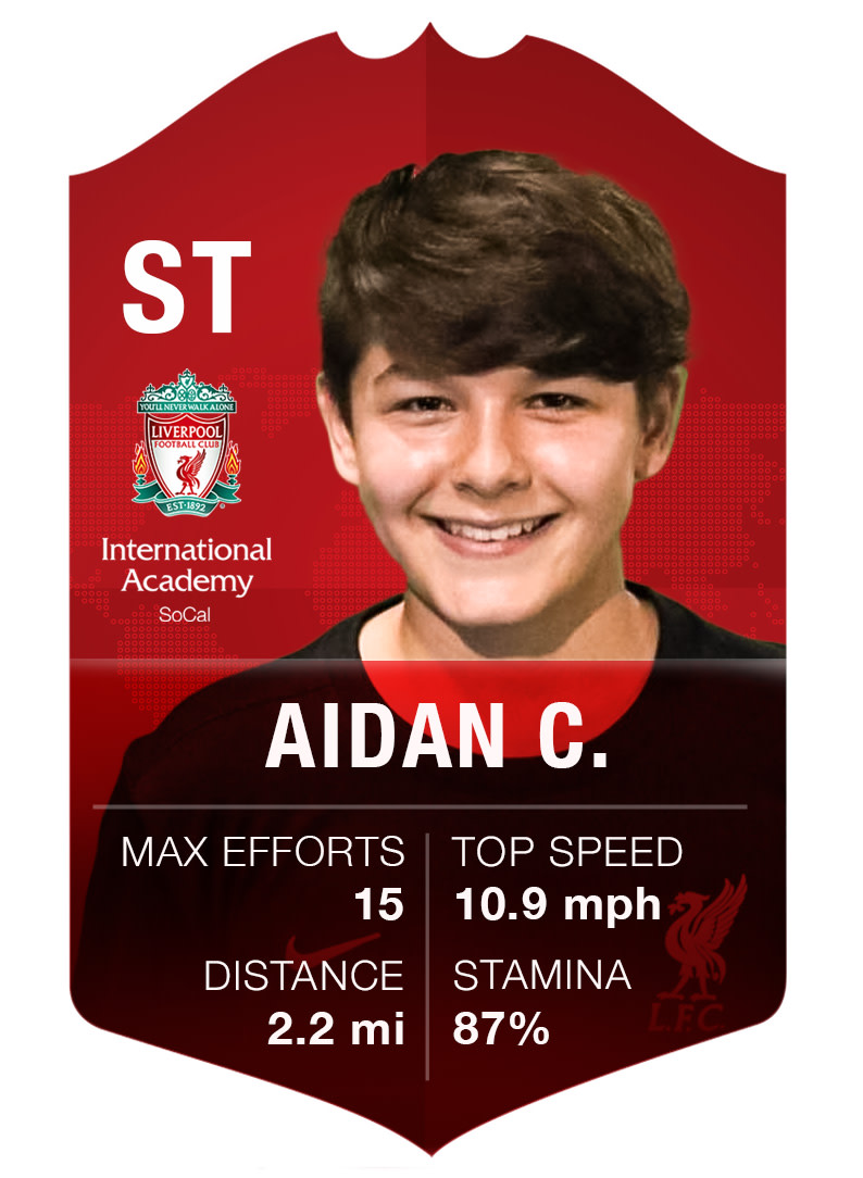 LFCIA_SoCal's tweet image. 💥PLAYER HIGHLIGHT‼️
AIDAN CABRAL is our first player highlight this week. This will help develop our players to be their absolute best 💪 Check out Aidan's highlights and let us know what you think! #playerhighlight @traceup #tracemoments
Go to play.lfciasocal.com/highlights/ #REPOST