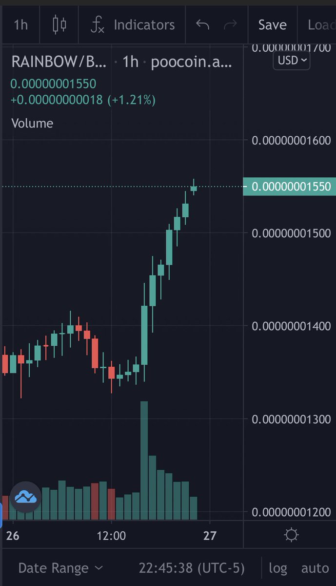 JuzzBunnii's tweet image. Pump, pump, pump it up!! 🚀🌕#rainbowtoken #Crypto #cryptocurrency #cryptocurrencies