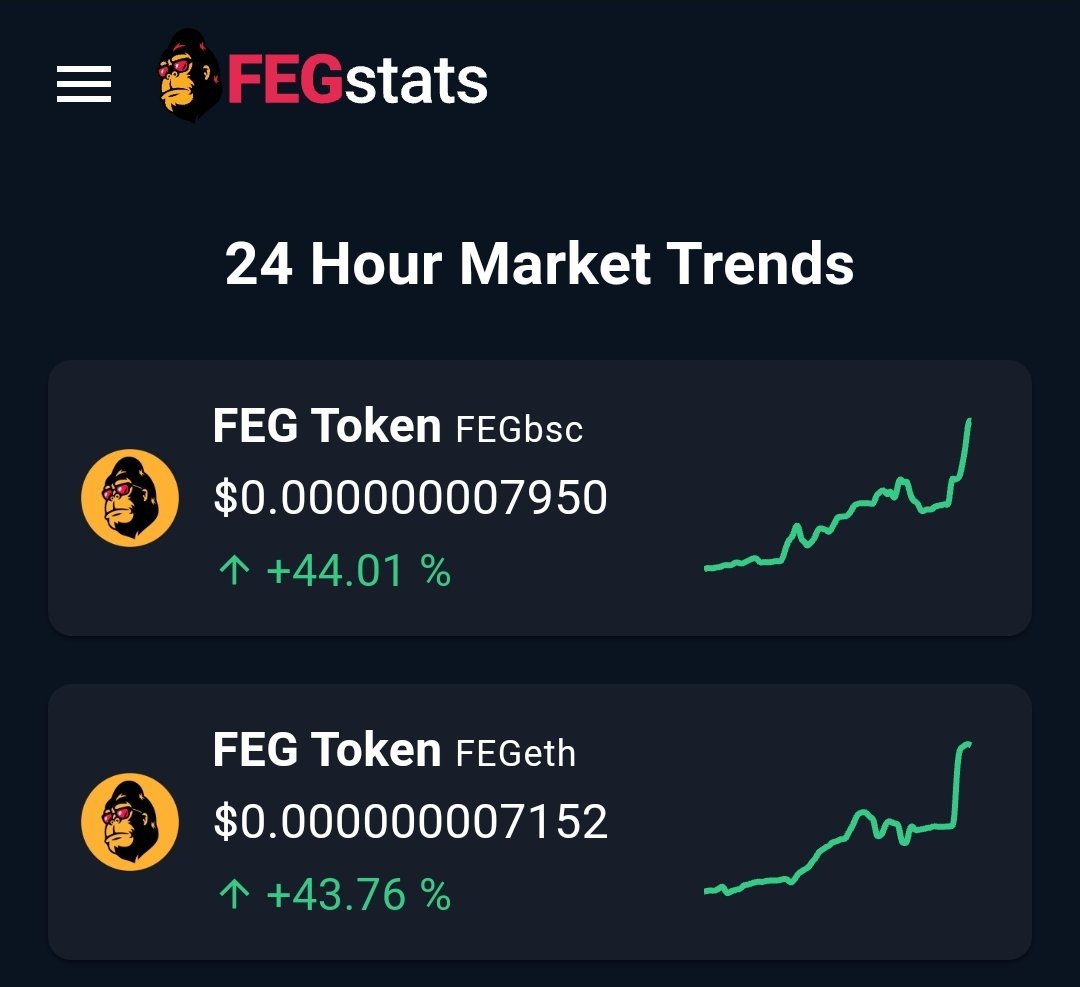 RTRcrypto's tweet photo. @FEGtoken
@lifeisdefi 
$FEG $ROX #SmartDeFi #Launchpad #BSCGem #BSCGems #FEG #trading #Investment #Crypto #BTC #ETH #Saitama #SHIB #SAFEMOON #DOGE #XRP #HEX $KLEE $DEKU https://t.co/lzRVW42PnG
