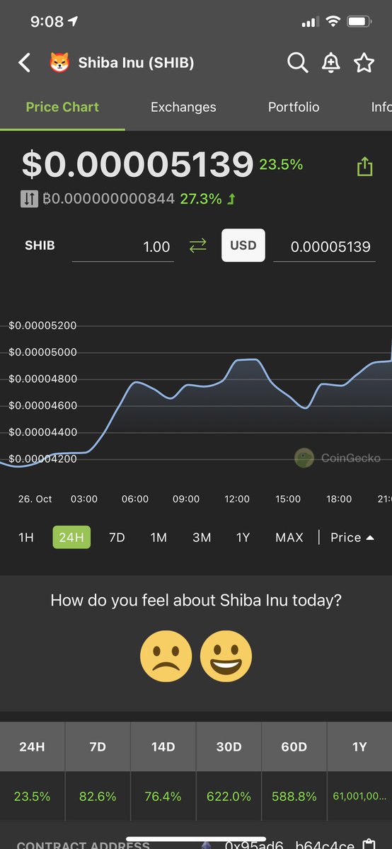 karamaroun's tweet photo. Great week for #SHIBARMY #shiba https://t.co/AgX9Z0QtjK