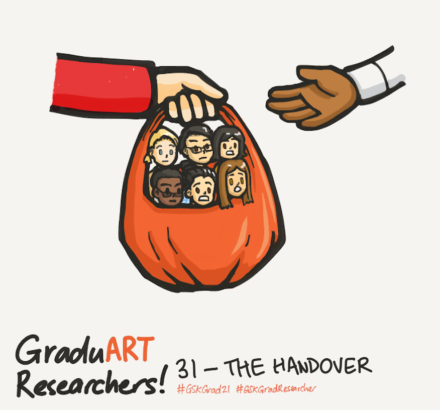 Steph Yee (@stephdoescience) on Twitter photo A sad moment a few weeks ago as we farewelled our #GSKGradResearcher Program co-ordinator <a href="/CarolynTucek/">Carolyn Tucek-Szabo PhD</a> Thanks for all your work on the program Carolyn, we'll miss you! #GSKGrad21 #GraduARTResearchers A sad moment a few weeks ago as we farewelled our #GSKGradResearcher Program co-ordinator <a href="/CarolynTucek/">Carolyn Tucek-Szabo PhD</a> Thanks for all your work on the program Carolyn, we'll miss you! #GSKGrad21 #GraduARTResearchers
