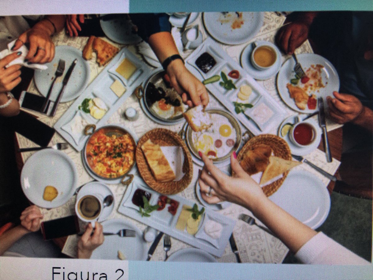 mtgonzalezc's tweet photo. #HongDescrito un grupo de amigos comiendo y compartiendo alimentos. https://t.co/SvgGAL0v4n