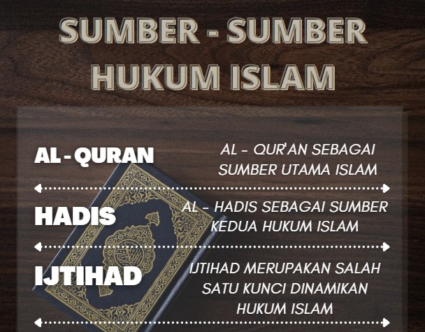 Pen.didikanIslam tweet media