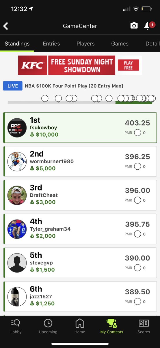 coachdrew151's tweet photo. Been waiting a long time to post one of these. The money is nice but taking it down is nicer. Watched the early show today. Thanks @RunPureSports @BigT44DFS @draftcheat @Hoop2410 @TravisMangone https://t.co/mD2sNITUDj