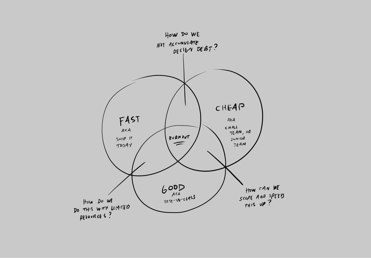 Steve Selzer tweet media