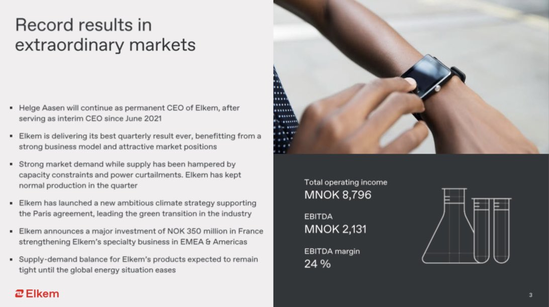 Elkem_ASA's tweet photo. Today @Elkem_ASA presents its 3Q financial results: Record results in extraordinary markets - with
earnings more than four times higher than the same period last year. In addition, Elkem launched a new ambitious climate roadmap in the quarter. https://t.co/plv813iH3V https://t.co/Ad1DRRMerj