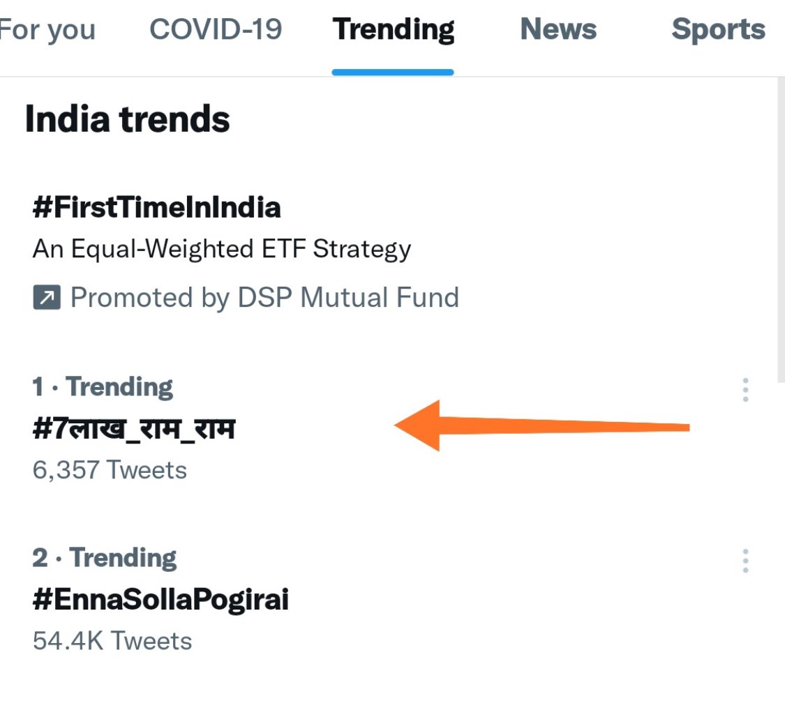 सी॰ए॰ अंकित गुप्ता 🇮🇳 tweet media
